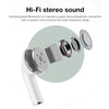 The all new AirPro 3 Premium TWS Wireless HiFi  Stereo Earbuds with smart touch control - Blindly Shop