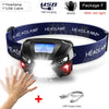 Rechargeable LED 7000Lm Powerfull Headlamp - Blindly Shop